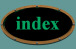 alpha article index